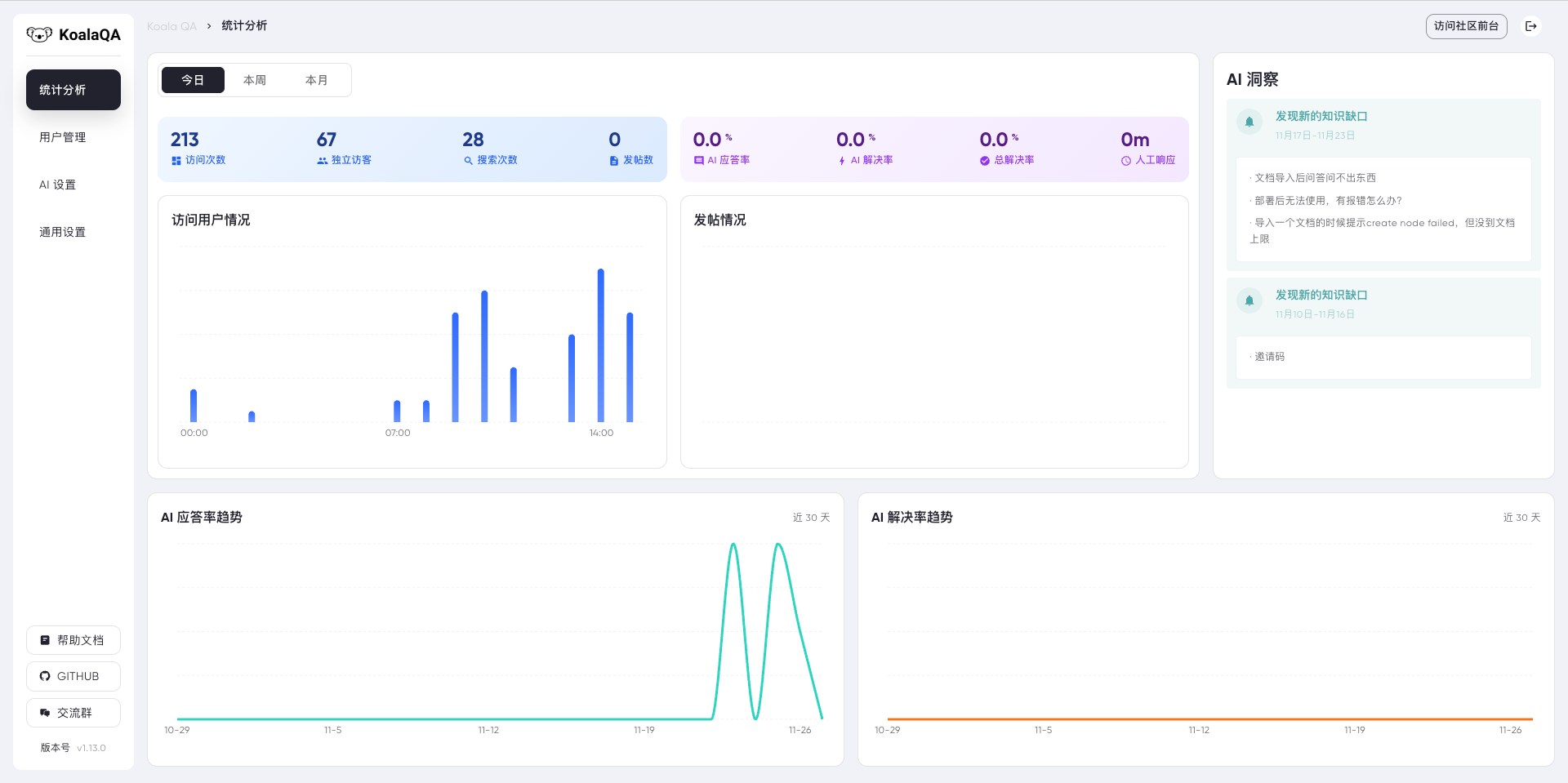 知识盲区分析示例
