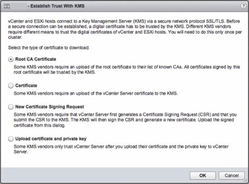 VPDN加密算法_运维_02