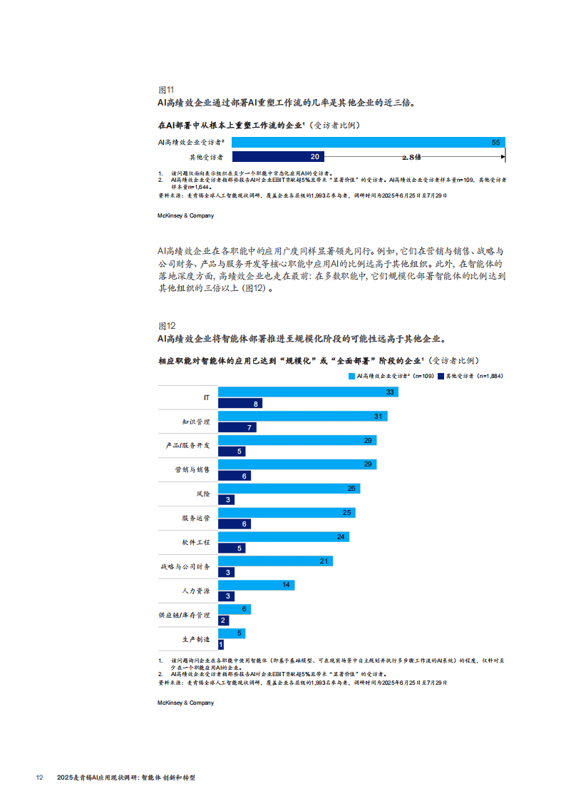 2025麦肯锡：AI应用现状调研-CSDN博客