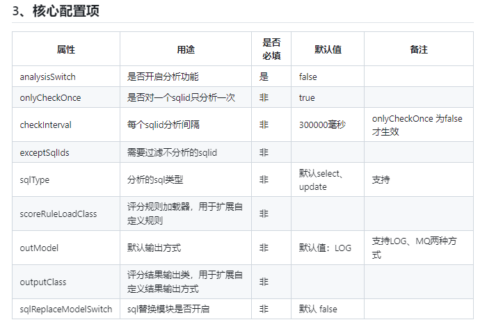 核心配置项