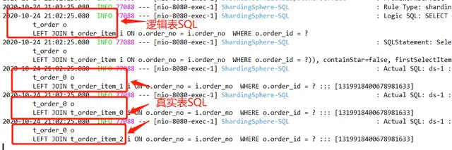 Sharding-JDBC分库分表_数据库_18