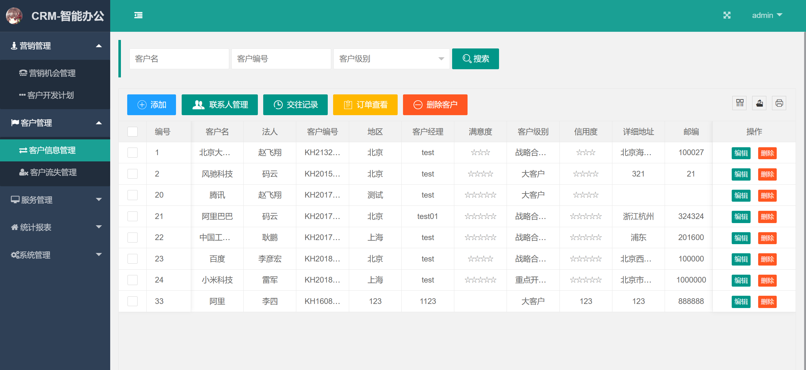 客户管理系统助力企业精准营销