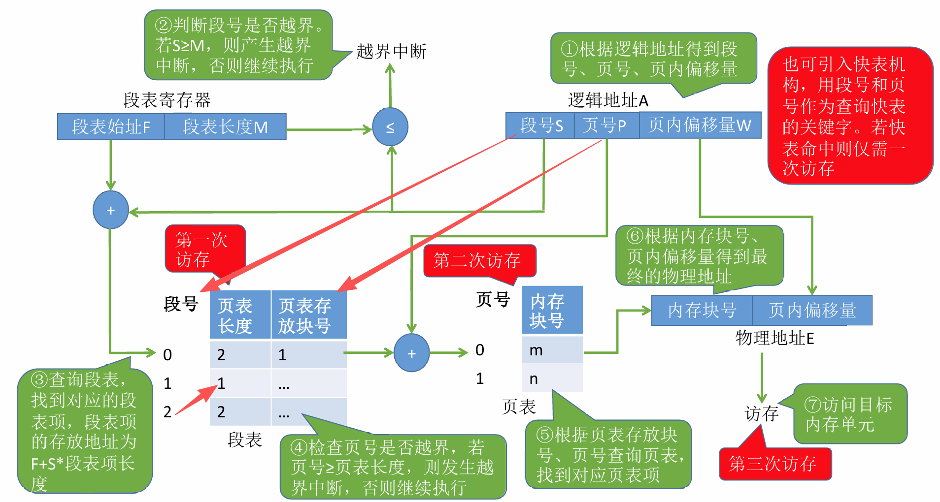 image-20250921180755599