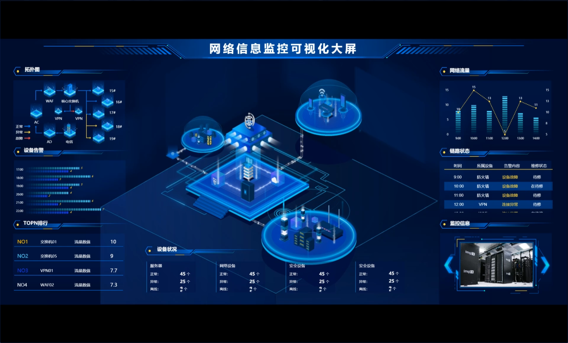 从界面布局到交互逻辑：工业上位机 HMI 设计全解析_hmi与上位机的关系