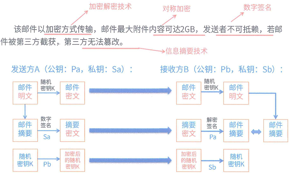 image-20240708193621420