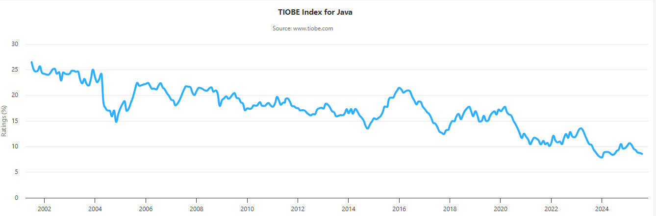 image-20250824125227316