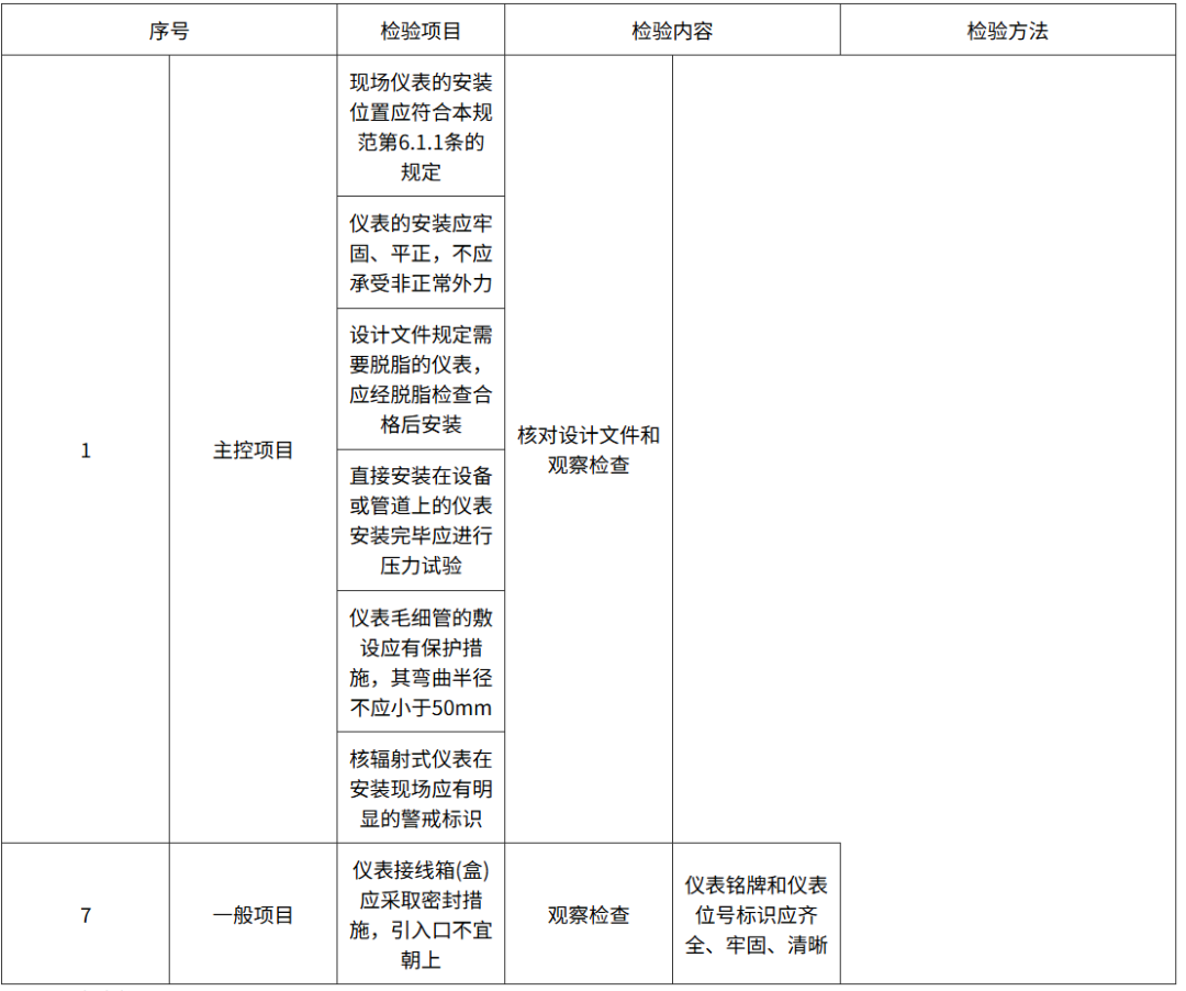 MiMo-VL-7B-SFT No-Think