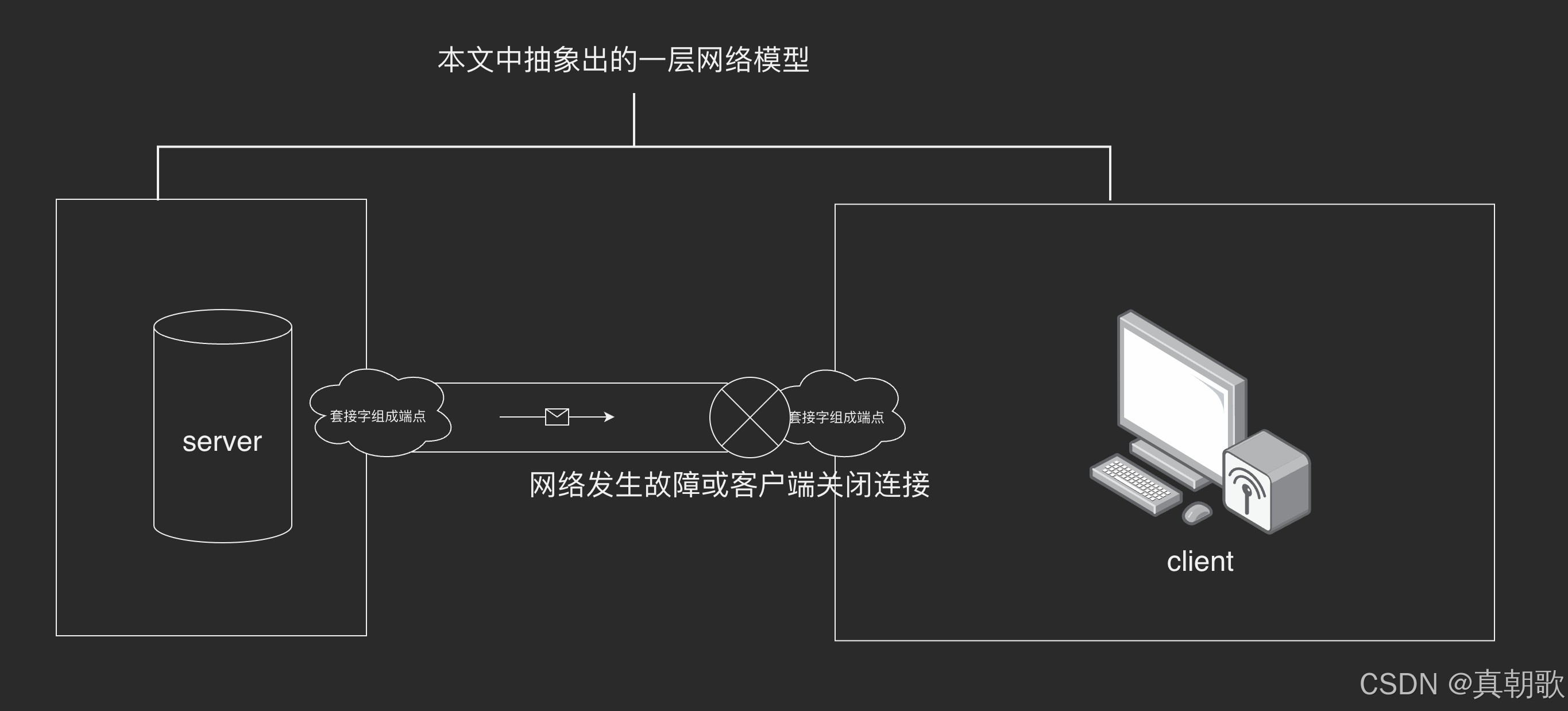 6784a280aba341248a1166f7aa854cd4.png