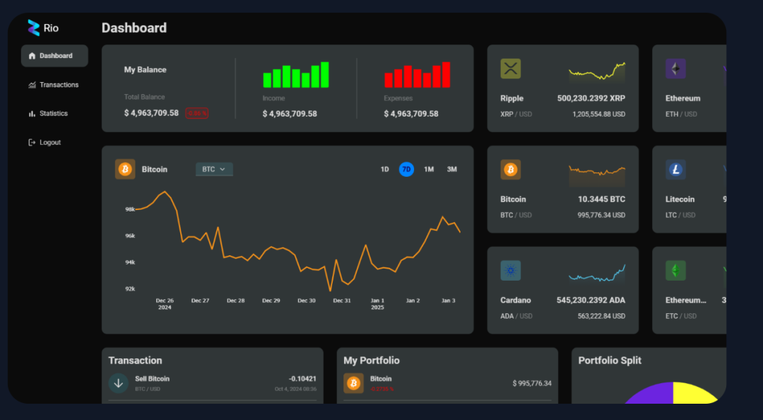 Rio：一个基于 Python 的全家桶 Web UI 框架，只用 Python 就能组装出漂亮、现代的网页或本地应用_rio-ui