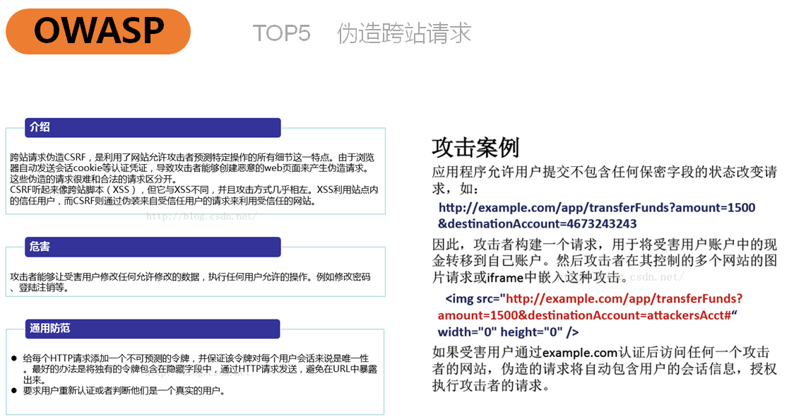 基础网络和网络安全_网络安全_21