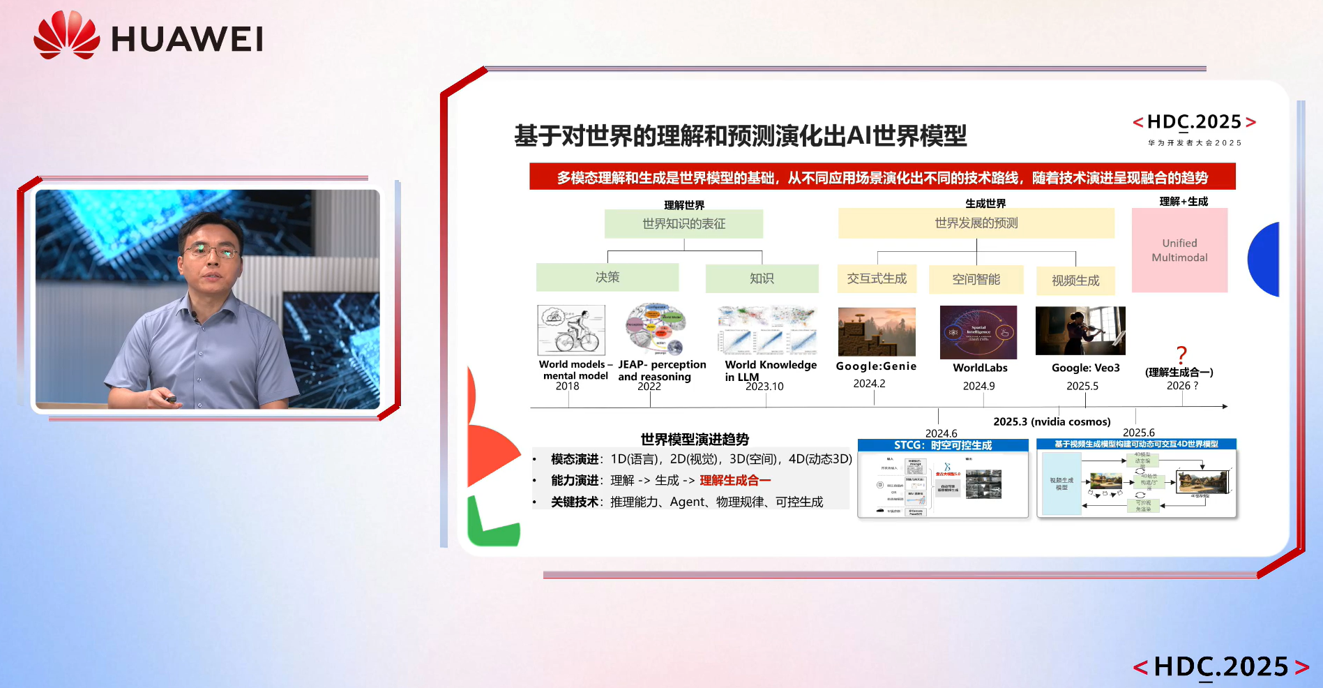 世界模型趋势