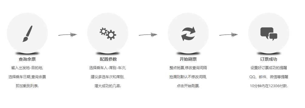 ＜span class=“js_title_inner“＞卧槽：这才是12306最强抢票软件（好评最多）！＜/span＞