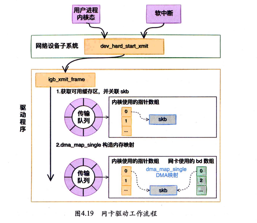 image-20250720150619212