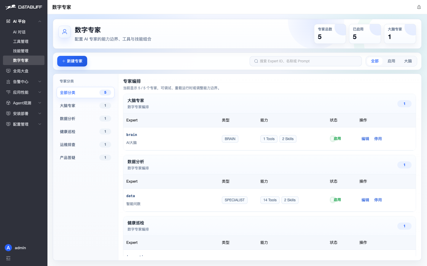 DataBuff 数字专家：可编排协同