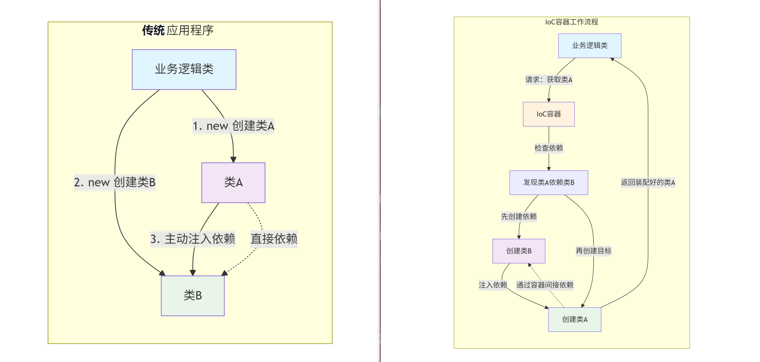 image-20251215001145867