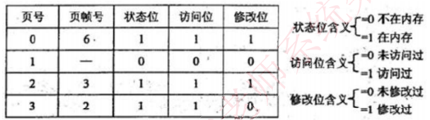 image-20240605104526383