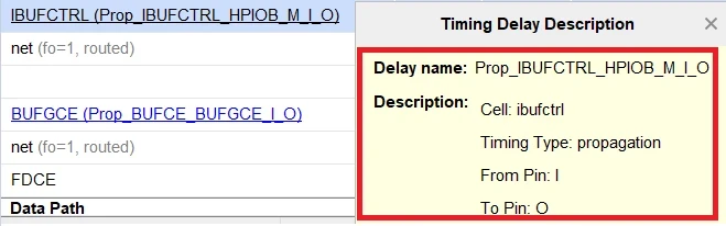 新手一文读懂时序约束与时序报告_incr delay
