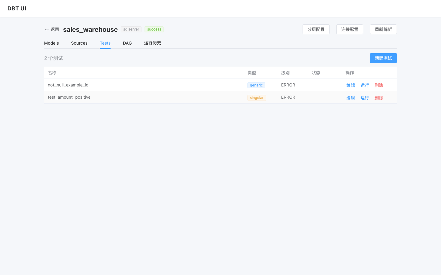 Tests 标签页