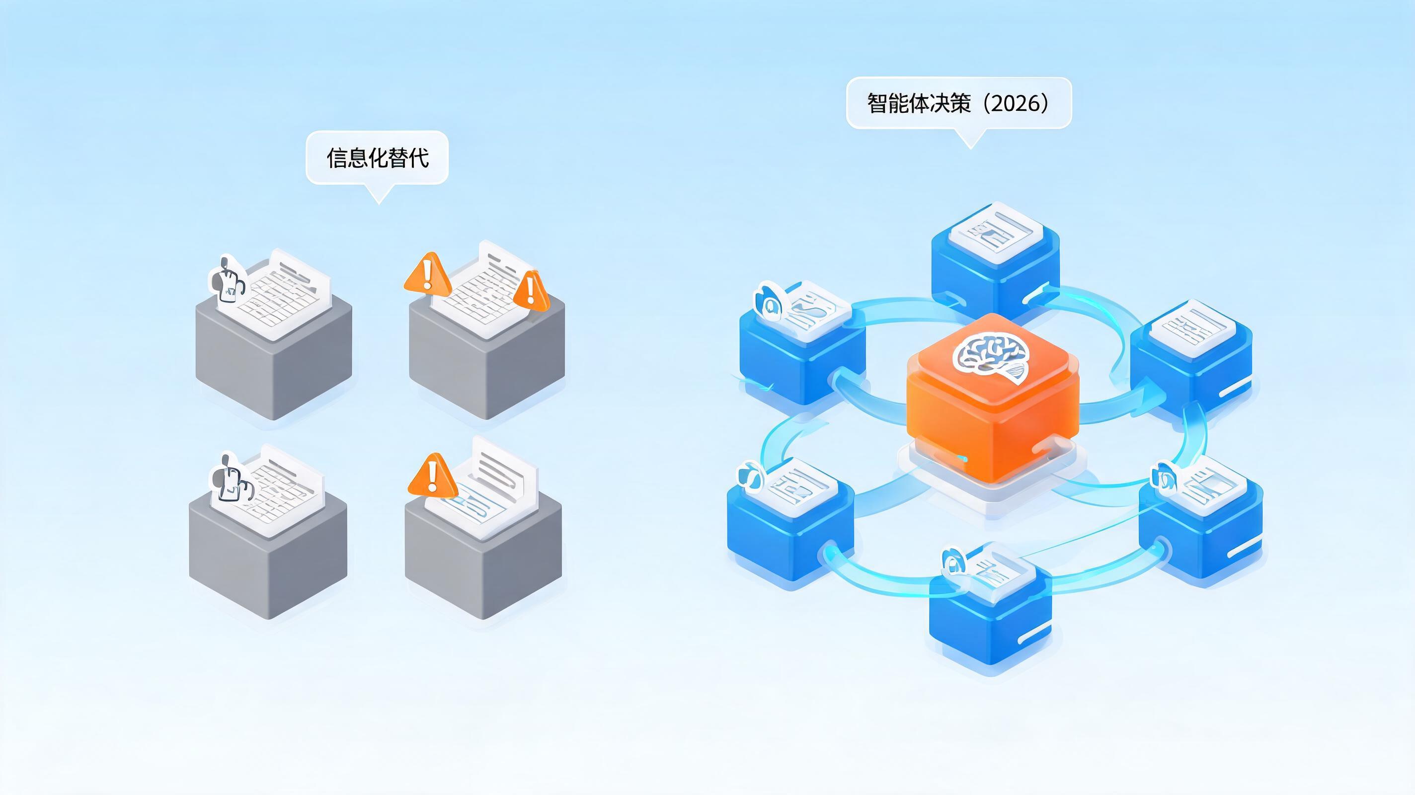 配图2