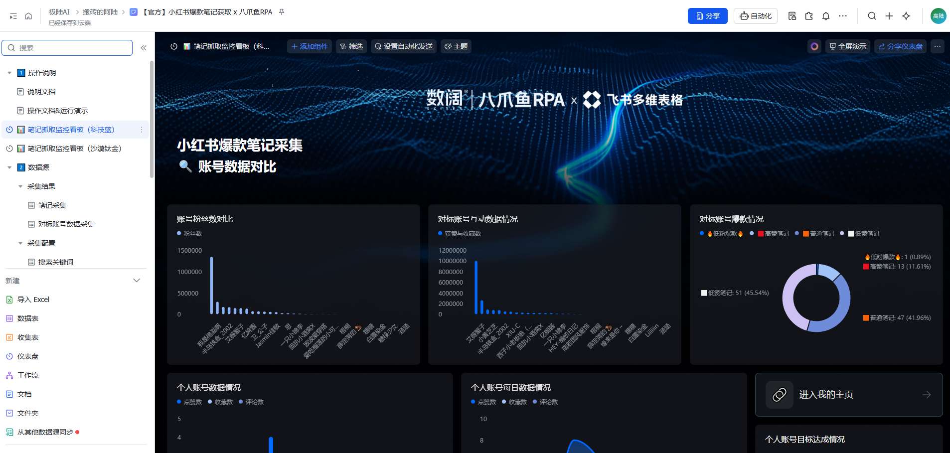 科技蓝