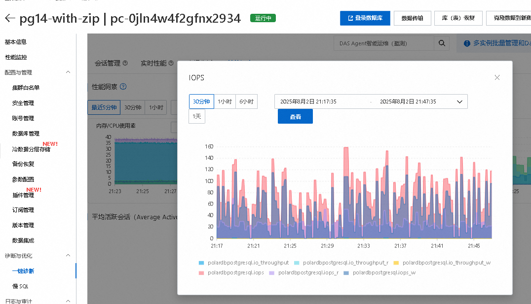 压缩的polardb for postgresql 数据压缩60%让“PostgreSQL” SQL运行更快,这不科学呀?_#sql_10