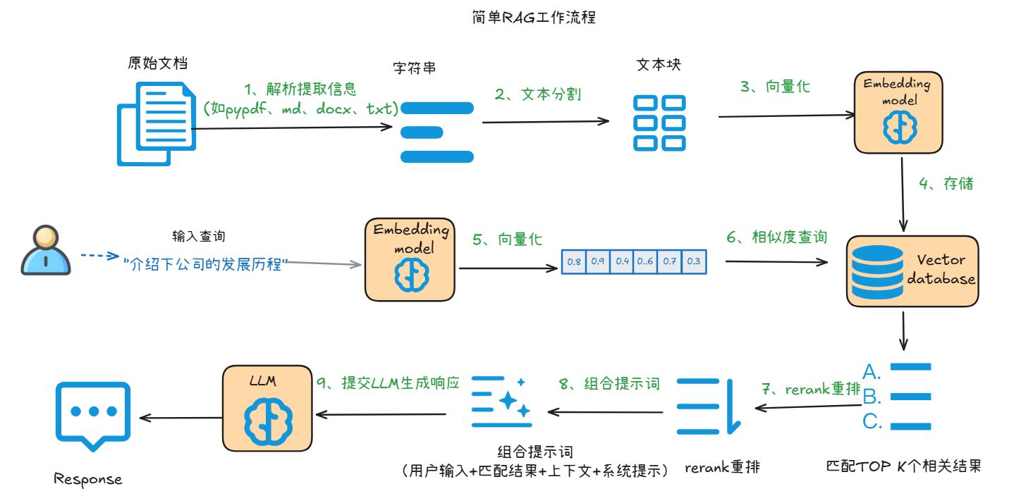 image-20260102230727272