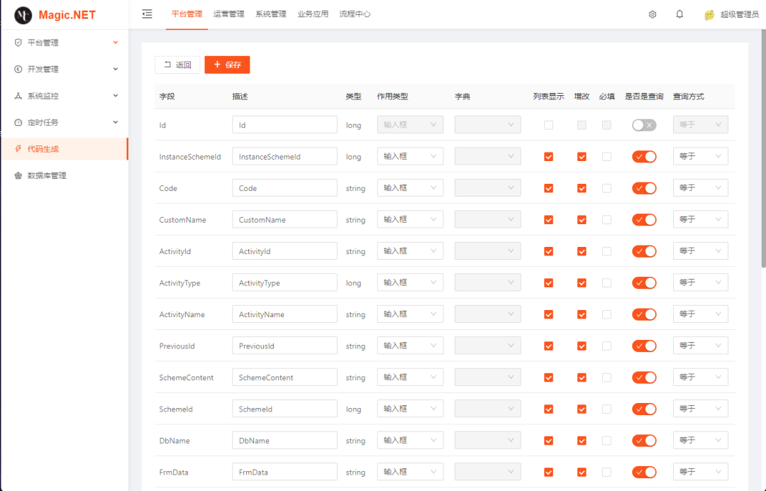 推荐一个开箱即用的.NET权限管理平台：Magic.NET