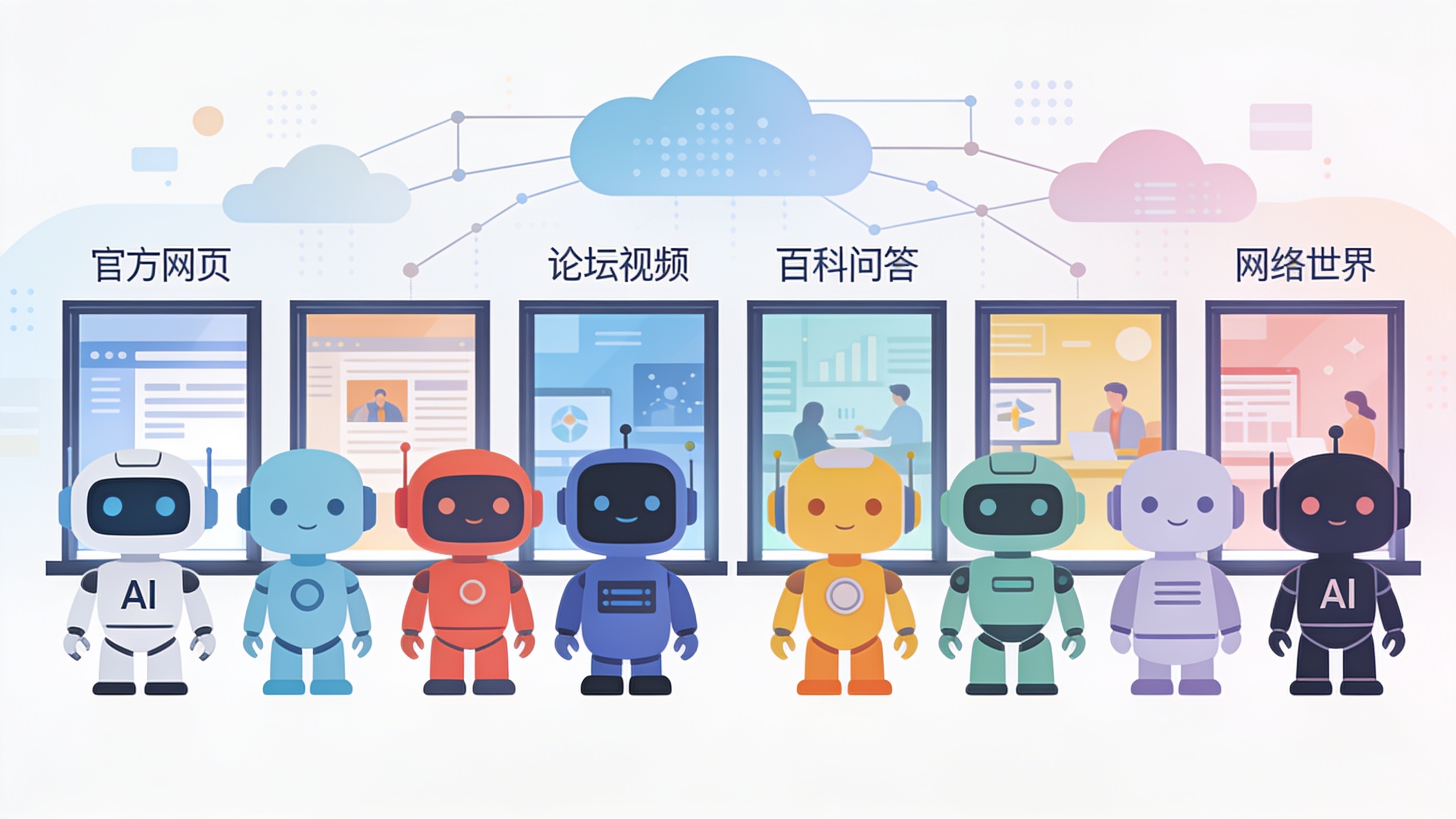八面不同的互联网