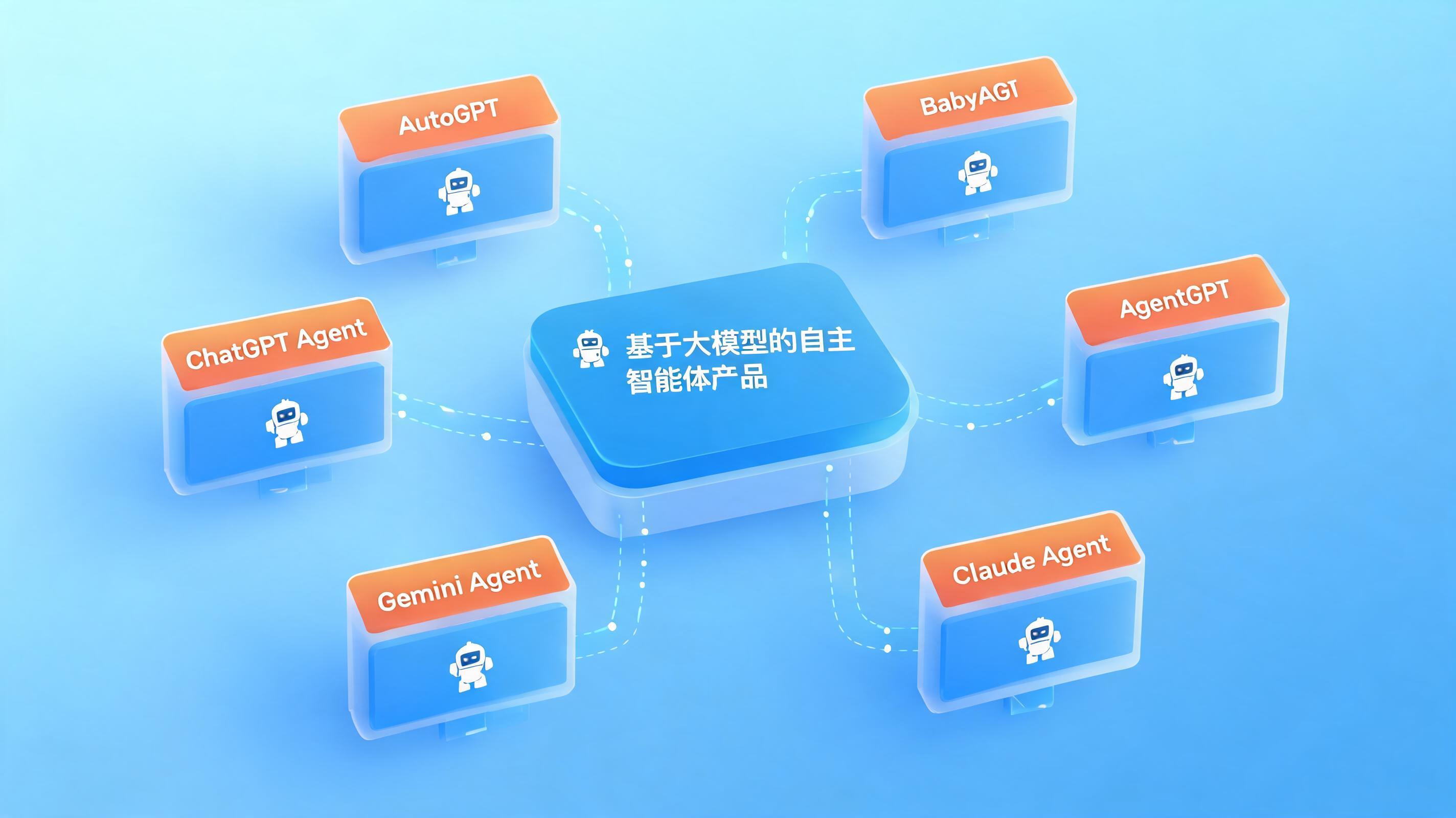 配图1