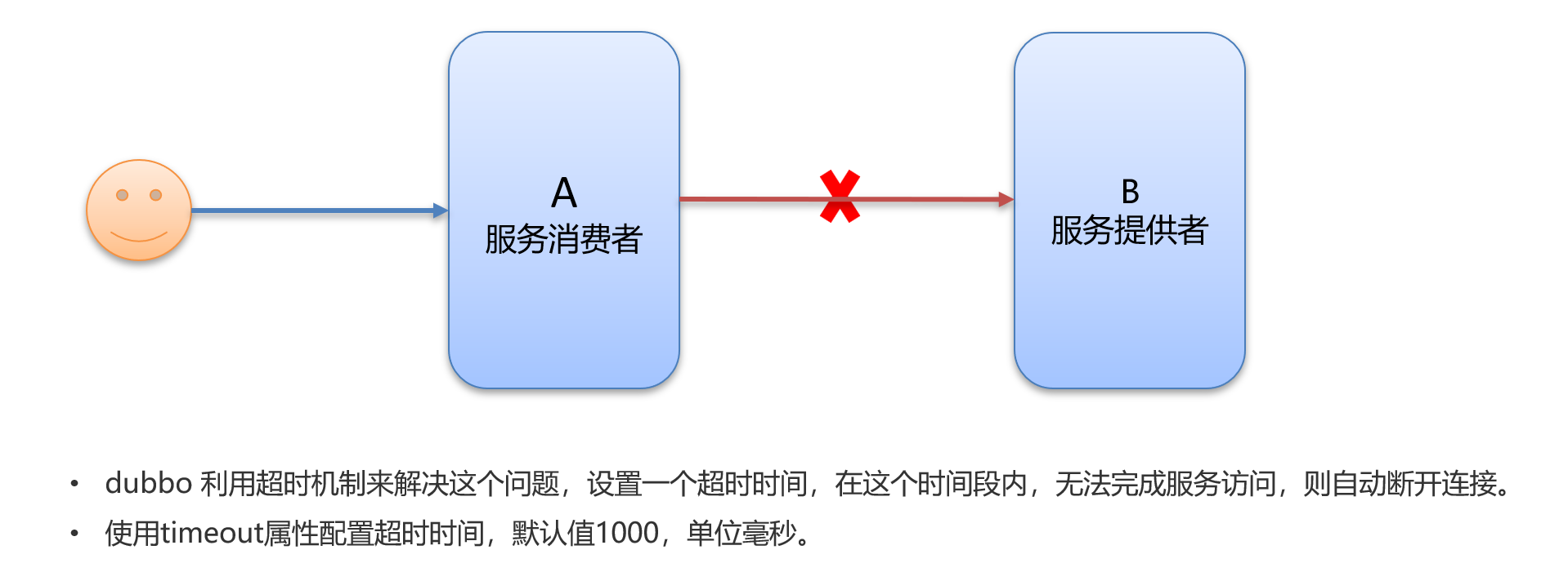 image-20260212225535924