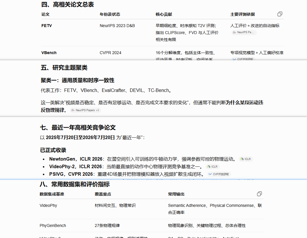 图2：Paper-Search 建立的领域文献地图