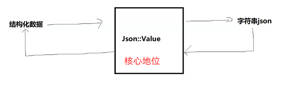 image-20250814222310330