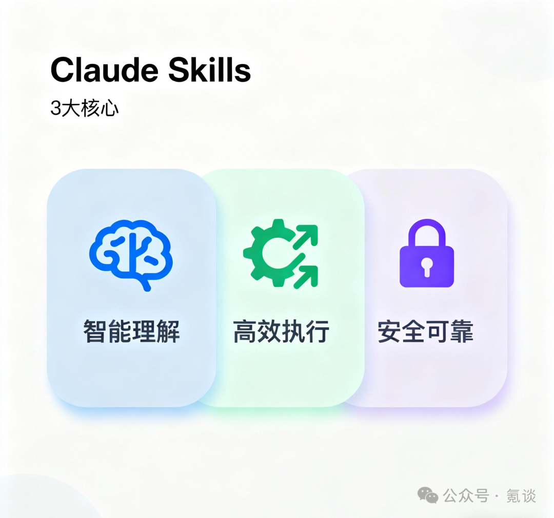 Claude核心功能演示