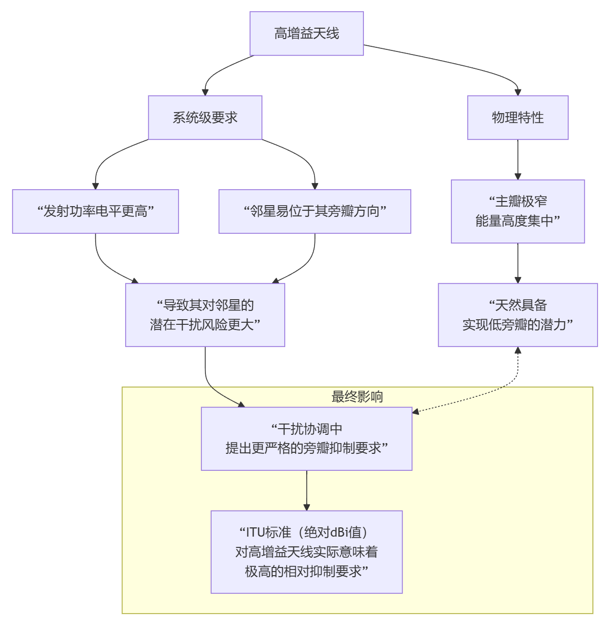 image-20251020230045259