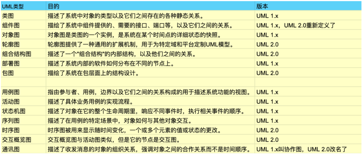 image-20220812101252561