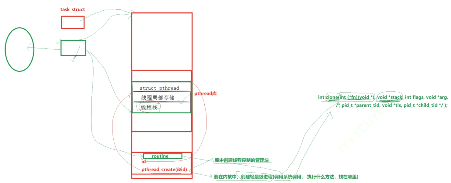 image-20250613135159367