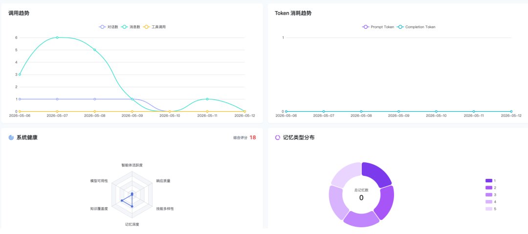 系统截图