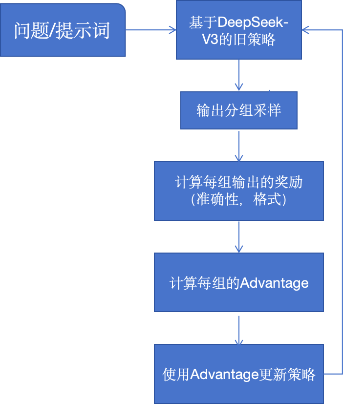 c3f5eebd2948541b5dce840f80bea5fb.png