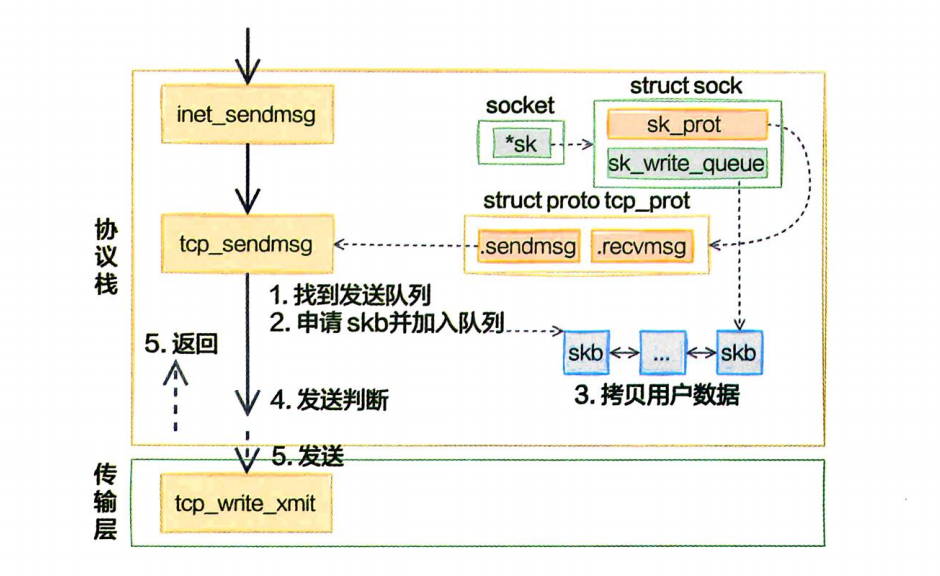 image-20250720143210010