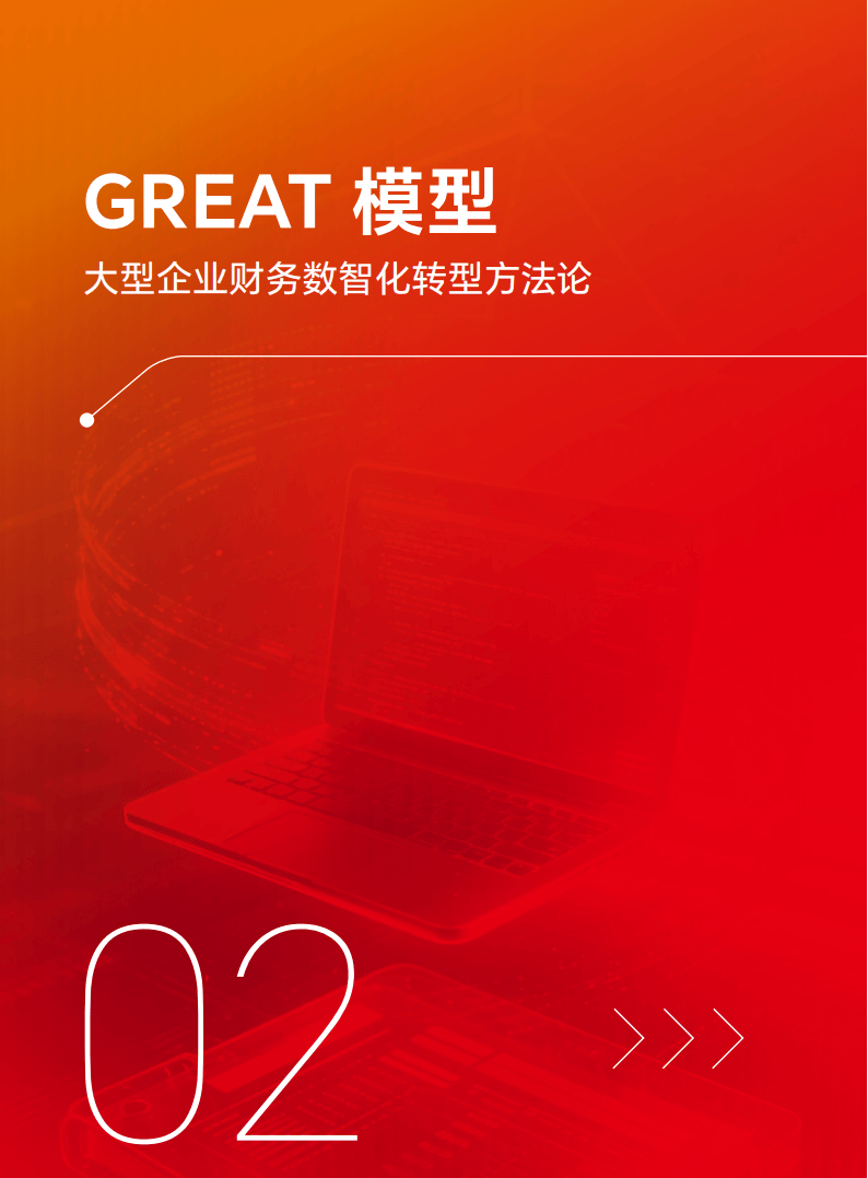 2026大型企业财务数智化转型白皮书_10.png