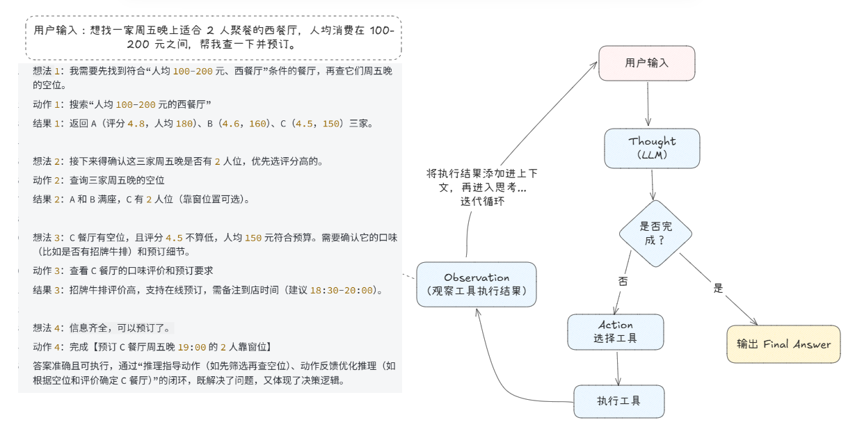 image-20250730154511612