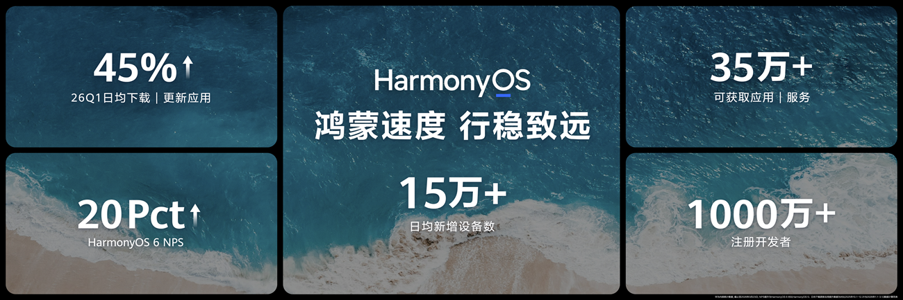 2-生态进展.png