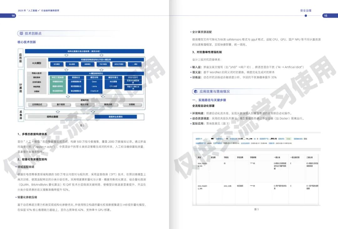 2025年“人工智能+”行业标杆案例荟萃_2025年“人工智能 ”行业标杆案例荟萃-CSDN博客