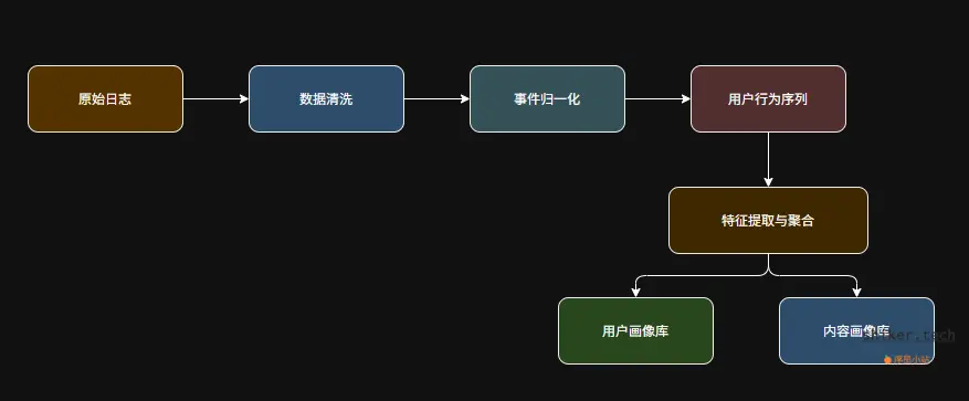 image-20251012135837373