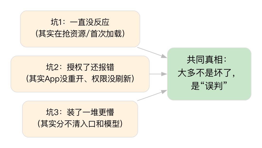 三个坑，其实都是误判