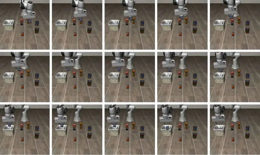 LIBERO-Object 上的 MetaVLA 执行顺序示例