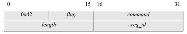 c52e0fc1f20705ed45b69187c59f964c.png