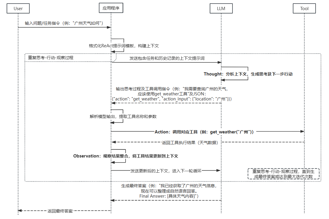 image-20250804231107060