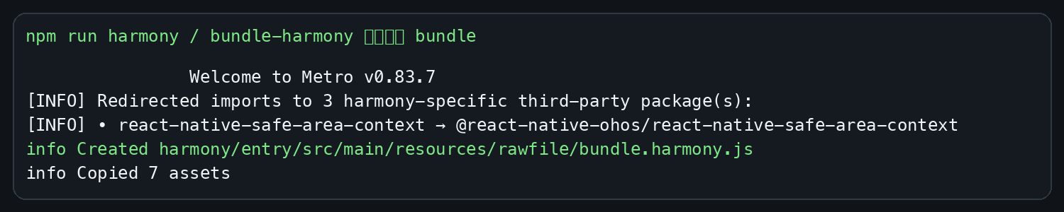 bundle-harmony 成功生成 bundle