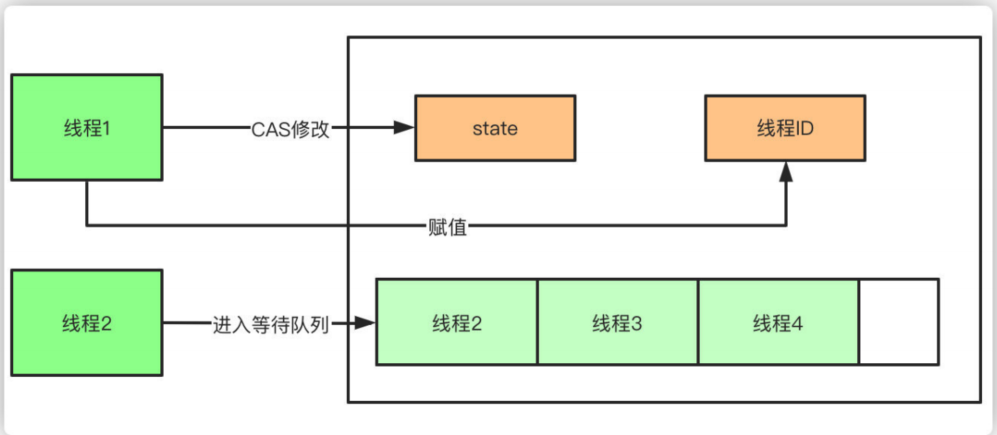 image-20210306145019137